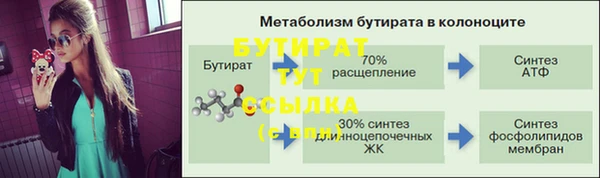 ешки Балабаново